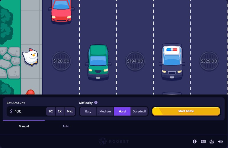 Mission Uncrossable: The Hottest New Casino Game in All of Canada in Canada